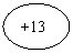 Բ: +13