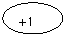 Բ: +1
