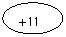 Բ: +11