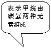 ԲǾαע: ʾ̼Ԫ