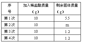 ı:  	ϡ
g	ʣg
1	10	5.5
2	10	m
3	10	1.2
4	10	1.2

