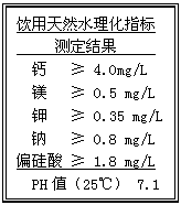 ı: Ȼˮָ
 ⶨ 
  4.0mg/L
þ  0.5 mg/L
  0.35 mg/L
  0.8 mg/L
ƫ  1.8 mg/L
PHֵ25棩 7.1
