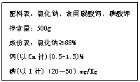 ı: ϱȻơʳ̼ơ 500g
ɷݱȻơ88% 
(Ca)(0.5-1.3)% 
(I)2050mg/Kg


