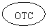 Բ: OTC

