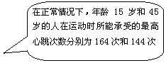 ԲǾαע: £1545˶ʱֱܳܵΪ164κ144