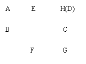 ı: A E H(D)

B C

 F G

