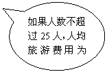 Բαע: 25ˣ˾ηΪ1000Ԫ