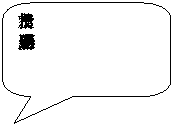 ԲǾαע: ʾ
ӦҪǵд𰸡
