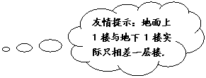 αע: ʾ1¥1¥ʵֻһ¥.
