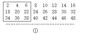 ı: 2	4	6	8	10	12	14	16
18	20	22	24	26	28	30	32
34	36	38	40	42	44	46	48

		

