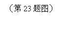 ı: 23ͼ