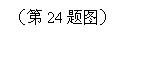 ı: 24ͼ