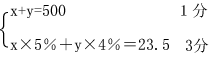 hnchk99s32.gif (1305 bytes)