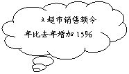 αע: A۶ȥ15

