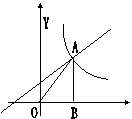 O,B,A,Y