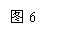 ı: ͼ6