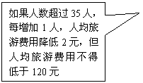 αע: 35ˣÿ1ˣ˾ηý2Ԫ˾ηòõ120Ԫ