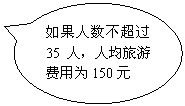 Բαע: 35ˣ˾ηΪ150Ԫ