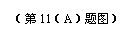 ı: 11Aͼ