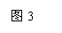 ı: ͼ3