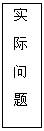 ı: ʵ   

