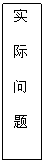 ı: ʵ   