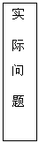 ı: ʵ   