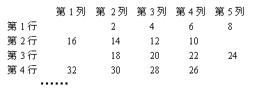 ı: 1  2 3 4 5
1 2 4 6 8	
2 16 14 12 10
3 18 20 22 24 
4 32 30 28 26 
 •••••• 
