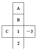 ı:	A
	B
C	1	3
	2

