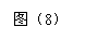 ı: ͼ8