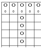 ı: O	O	O	O	O	
		
		
		
		
		
(22ͼ)

