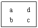 ı: a d
b c

