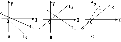 O,X,y,A,O,X,y,B,O,X,y,C