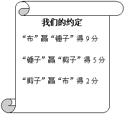 : ǵԼ
Ӯӡ9
ӡӮӡ5
ӡӮ2
