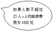 Բαע: 25ˣ˾ηΪ1000Ԫ