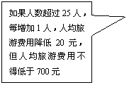 αע: 25ˣÿ1ˣ˾ηý20Ԫ˾ηòõ700Ԫ
