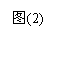 ı: ͼ(2)
