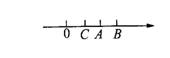 ı: 