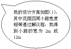 Բαע: ҵƷͼ1л԰С·̣ͨҵõС·ĿΪ2m12m
