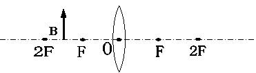 O,F,F,2F,2F