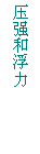文本框: 压强和浮力