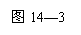 ı: ͼ143

