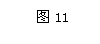 ı: ͼ11

