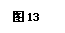 ı: ͼ13