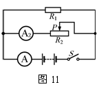 ı: 
ͼ11
