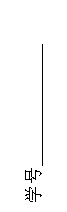 ı: ѧ 
