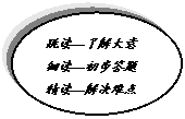 Բ: ˽
ϸ
ѵ
