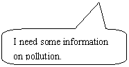 圆角矩形标注: I need some information on pollution.