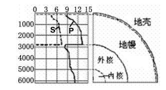 文本框:
