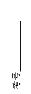 ı:  